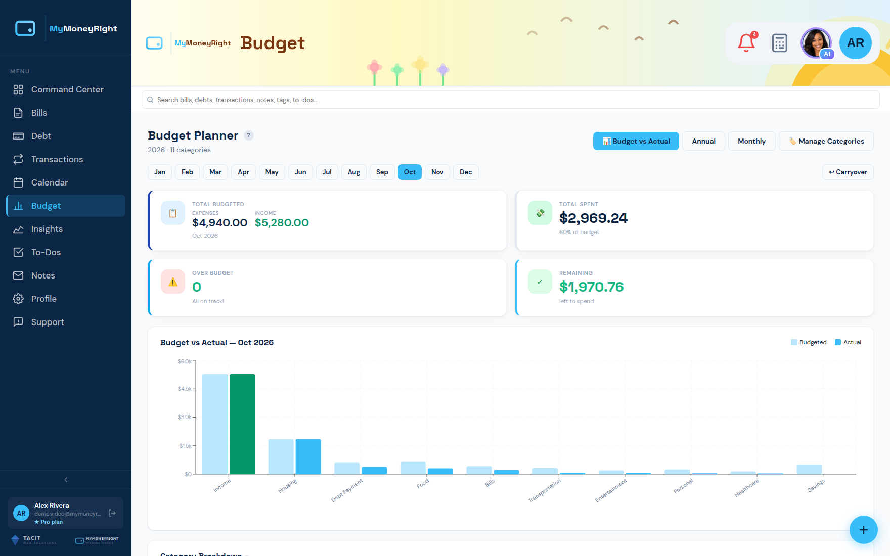 Budget planner